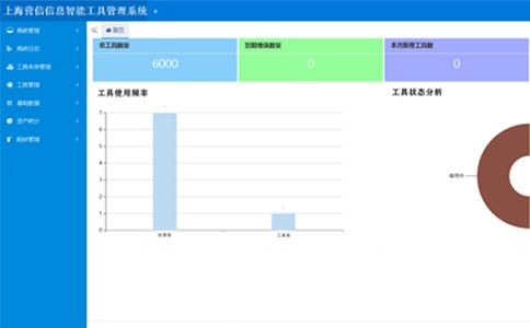 電力、高鐵、飛機(jī)制造等行業(yè)的RFID安全工器具管理柜介紹