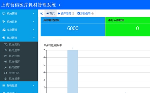 RFID高值耗材柜/藥品零售柜
